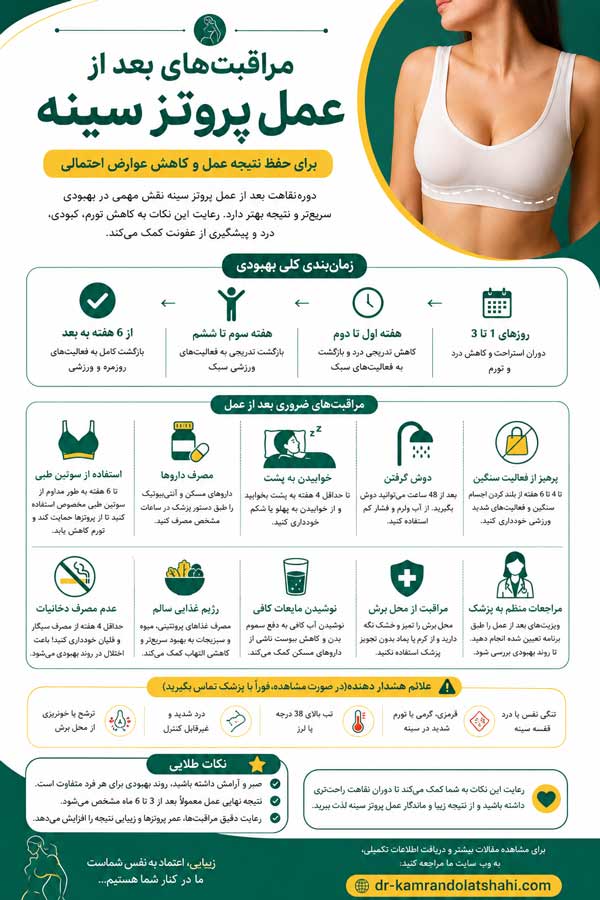 مراقبت های بعد از پروتز سینه - دکتر دولتشاهی